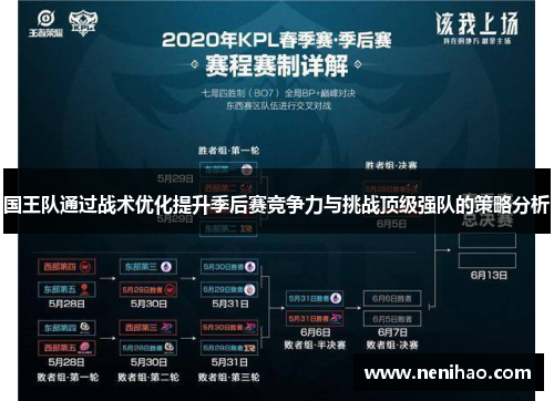 国王队通过战术优化提升季后赛竞争力与挑战顶级强队的策略分析
