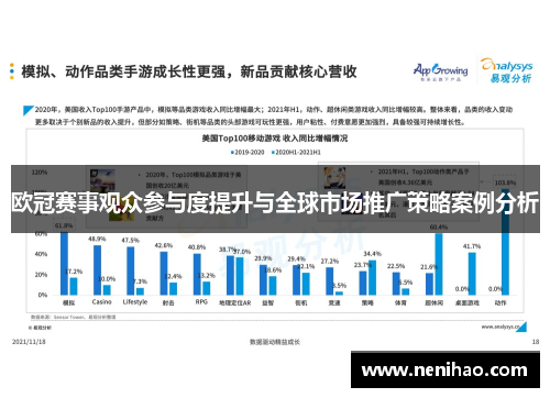 欧冠赛事观众参与度提升与全球市场推广策略案例分析