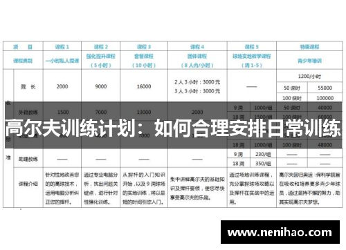 高尔夫训练计划：如何合理安排日常训练